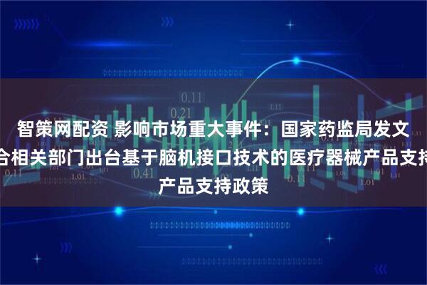 智策网配资 影响市场重大事件：国家药监局发文，配合相关部门出台基于脑机接口技术的医疗器械产品支持政策